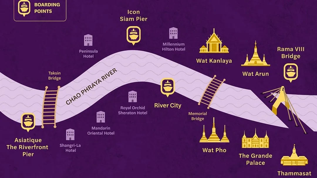 Map of Chao Phraya River with hop-on-hop-off boat stops at Bangkok landmarks like Wat Arun and The Grand Palace.