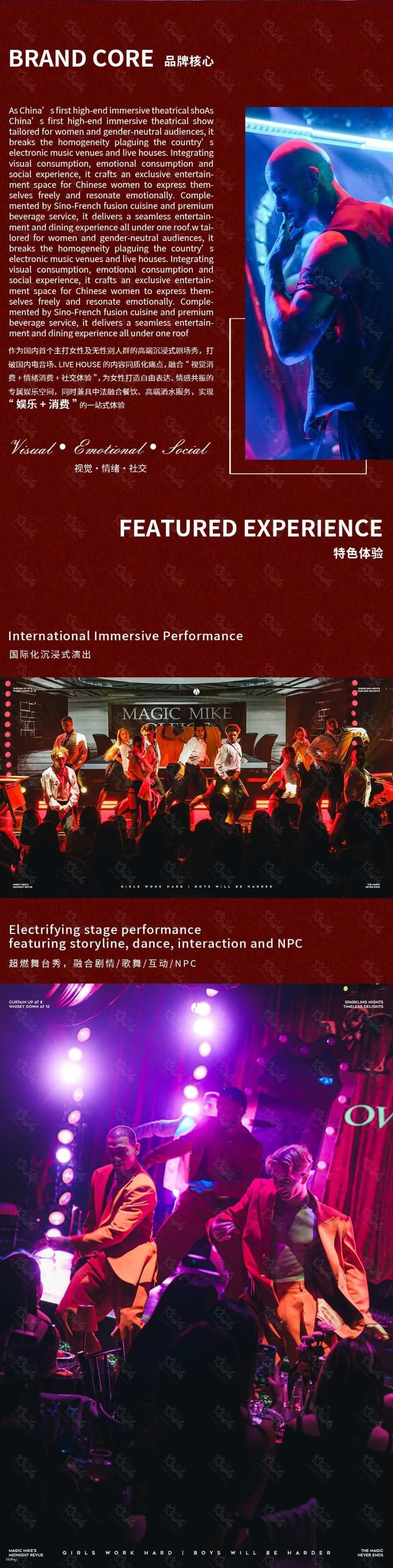 Chengdu Magic Mike Male Show