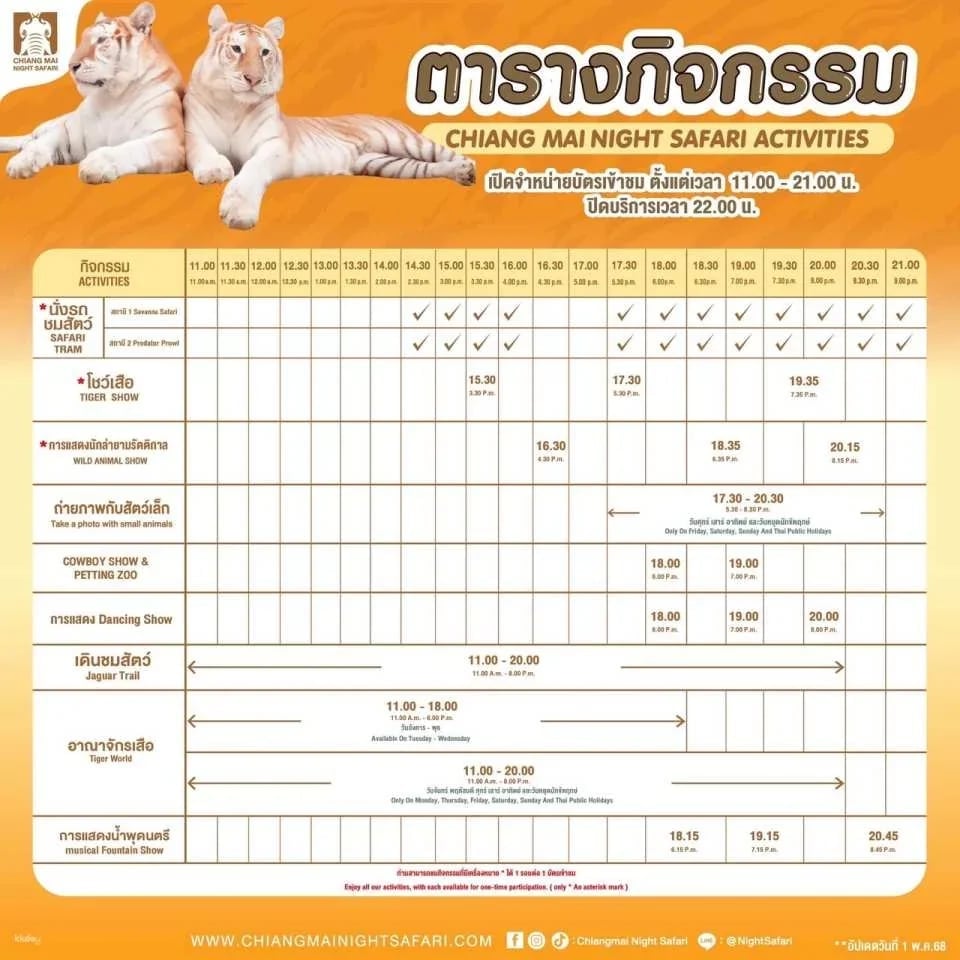 Chiang Mai Night Safari Ticket | Thailand