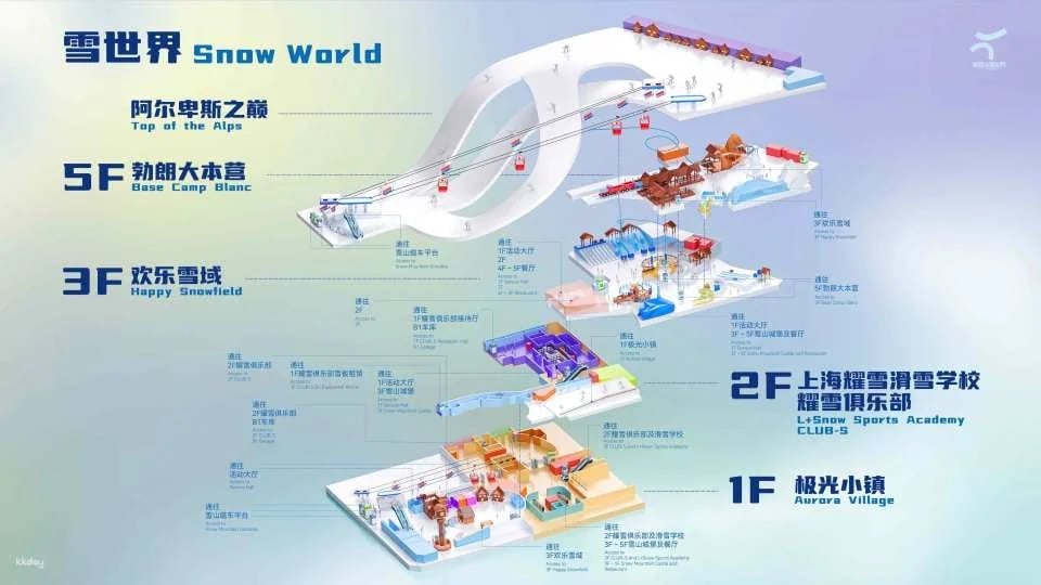 【China】Shanghai Yaoxue Ice and Snow World Tickets｜Snow Entertainment Tickets/Ski Tickets