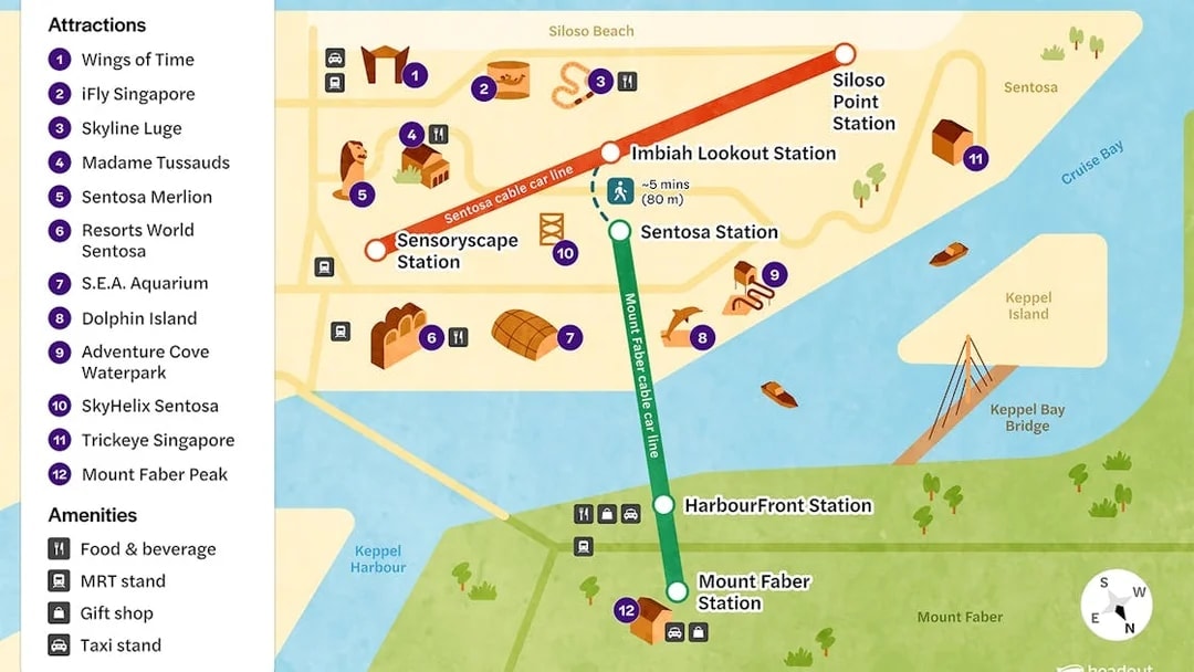 Singapore Cable Car Sky Pass map showing routes from Mount Faber to Sentosa with attractions.