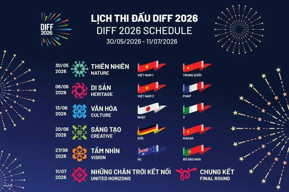 DIFF 2026 | Danang International Fireworks Festival Ticket | Get Free Vouchers on KKday