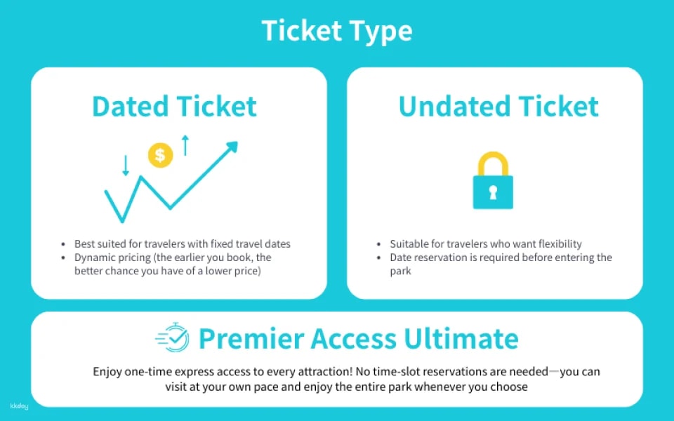 Disneyland® Paris Ticket