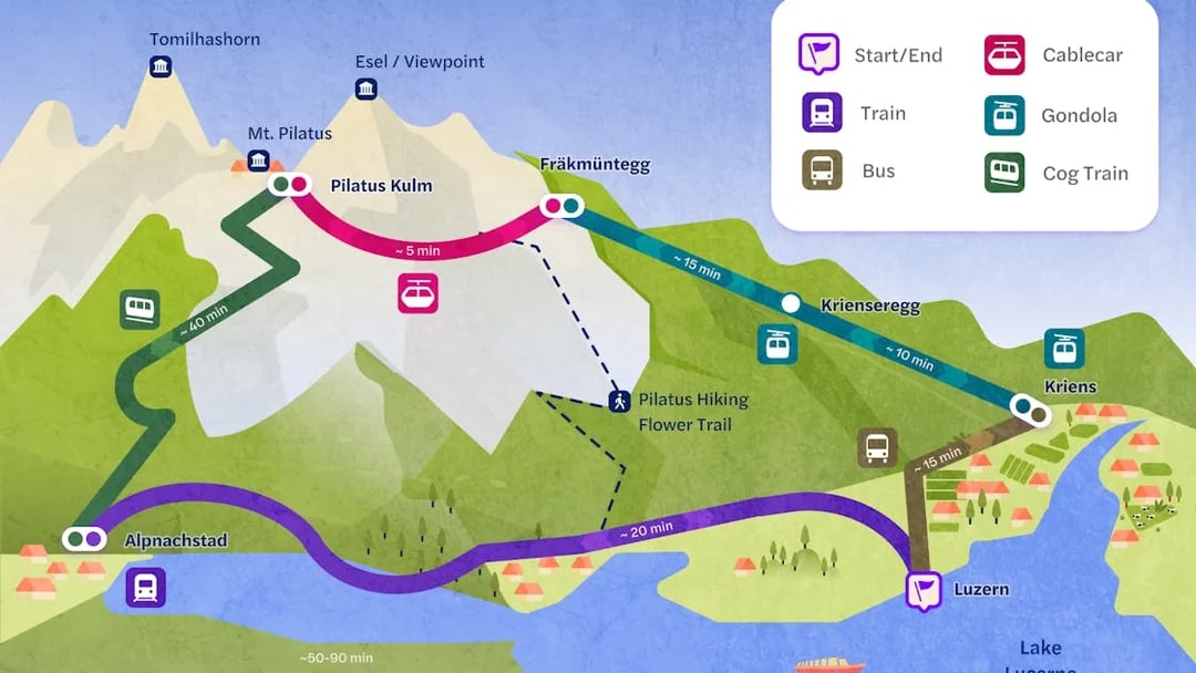 Map of Mount Pilatus Silver Round Trip from Lucerne, showing routes by train, gondola, and cable car.