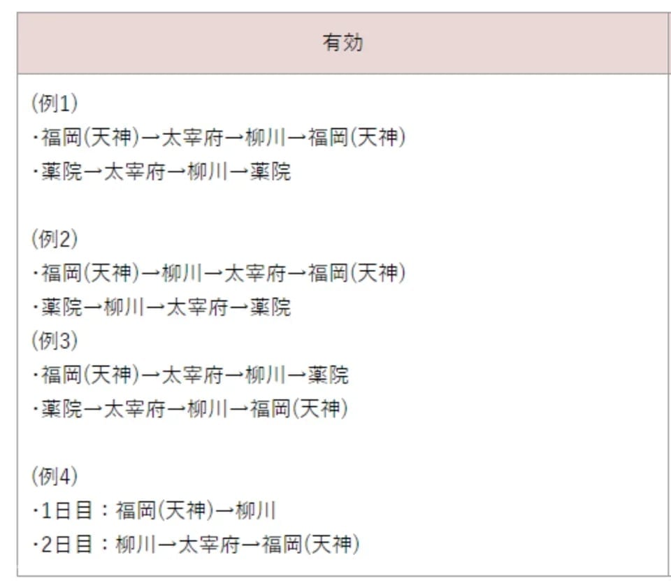 Fukuoka Nishitetsu｜Dazaifu Tenmangu Shrine + Yanagawa Cruise Sightseeing Package｜Fukuoka Airport International Terminal Pickup