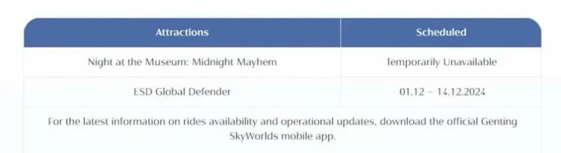 Genting Skyworlds Theme Park Ticket | Malaysia