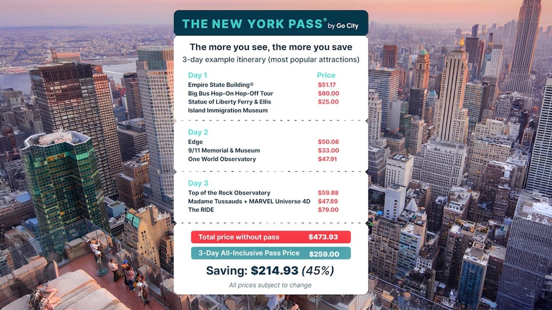 New York City skyline with Go City Pass itinerary showing savings on attractions like Empire State Building and 9/11 Memorial.