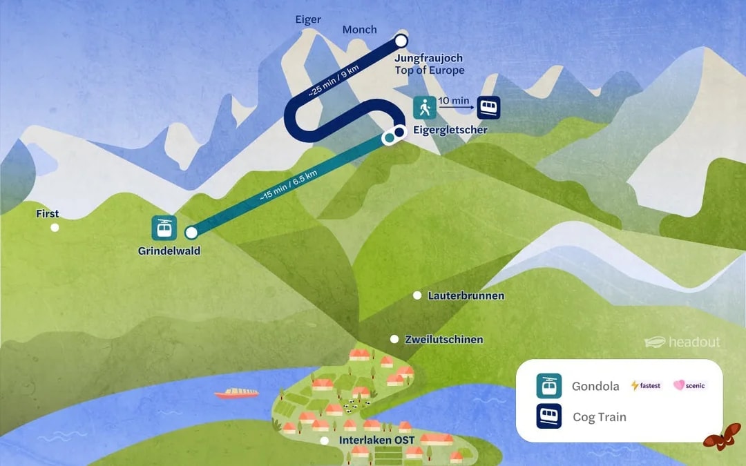 From Grindelwald: Jungfraujoch Top of Europe Round-Trip Tickets Image 2
