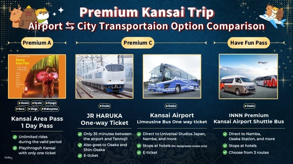 Have Fun in Kansai Premium Pass (Includes Optional 1-Day Universal Studios Japan Ticket)