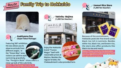 Official Ticket: Have Fun in Hokkaido|Hokkaido Fun Pass 1 Week Free Pass