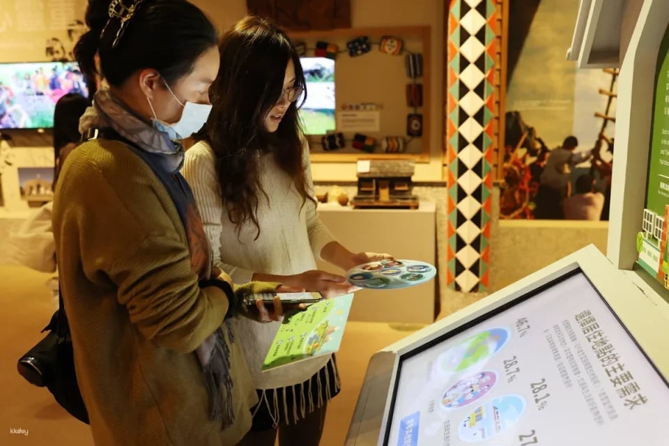 Kaohsiung Science and Technology Museum|National Science and Technology Museum Tickets. Special Exhibition Package