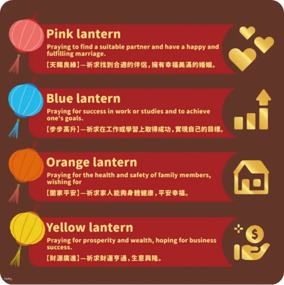 New Taipei City Jiufen | Colorful Lucky Lantern Experience Voucher