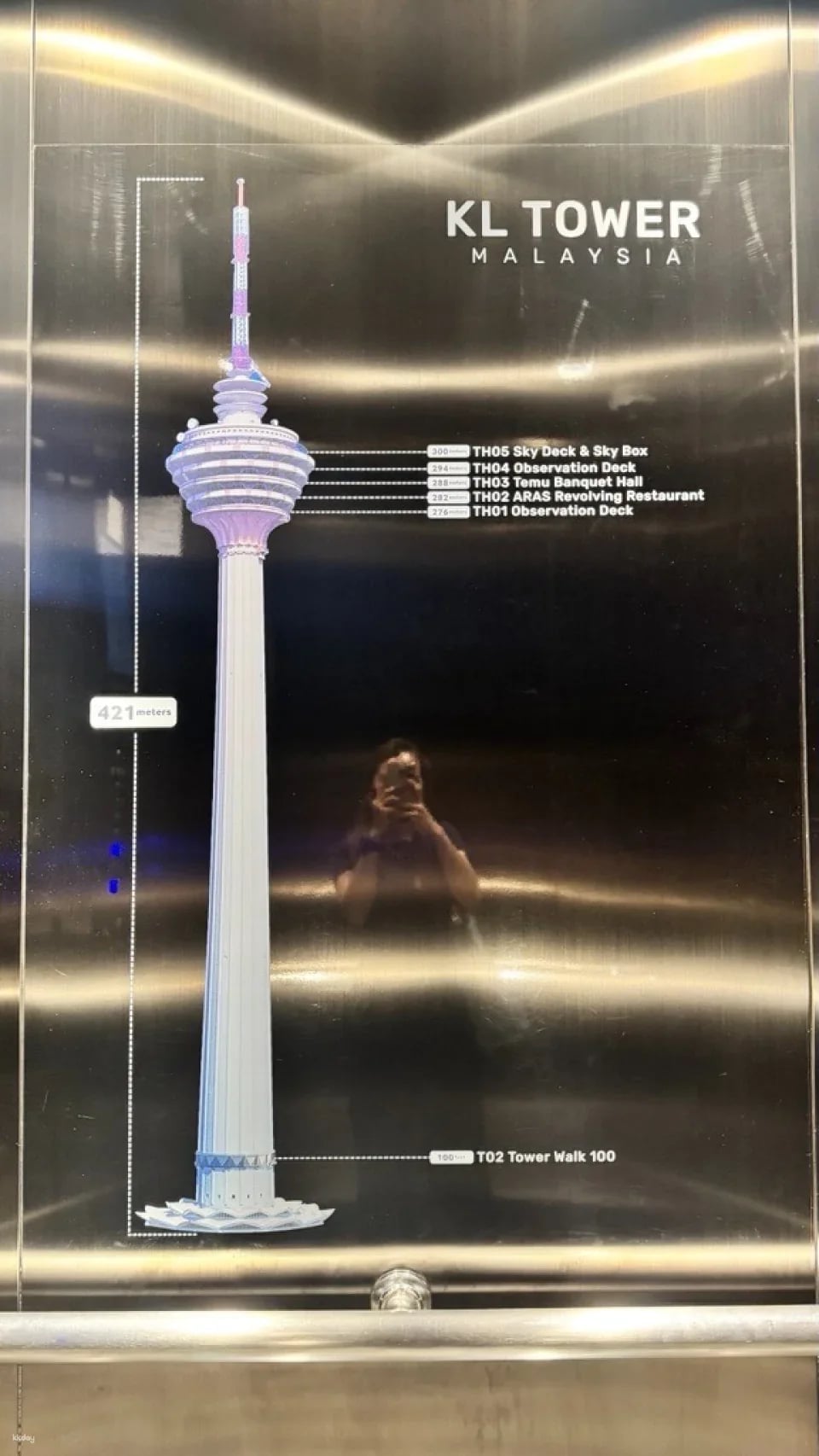 KL Tower Ticket Malaysia