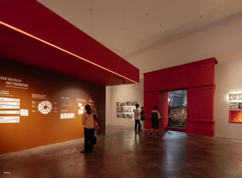 Museum Nasional Indonesia Admission Ticket | Jakarta, Indonesia