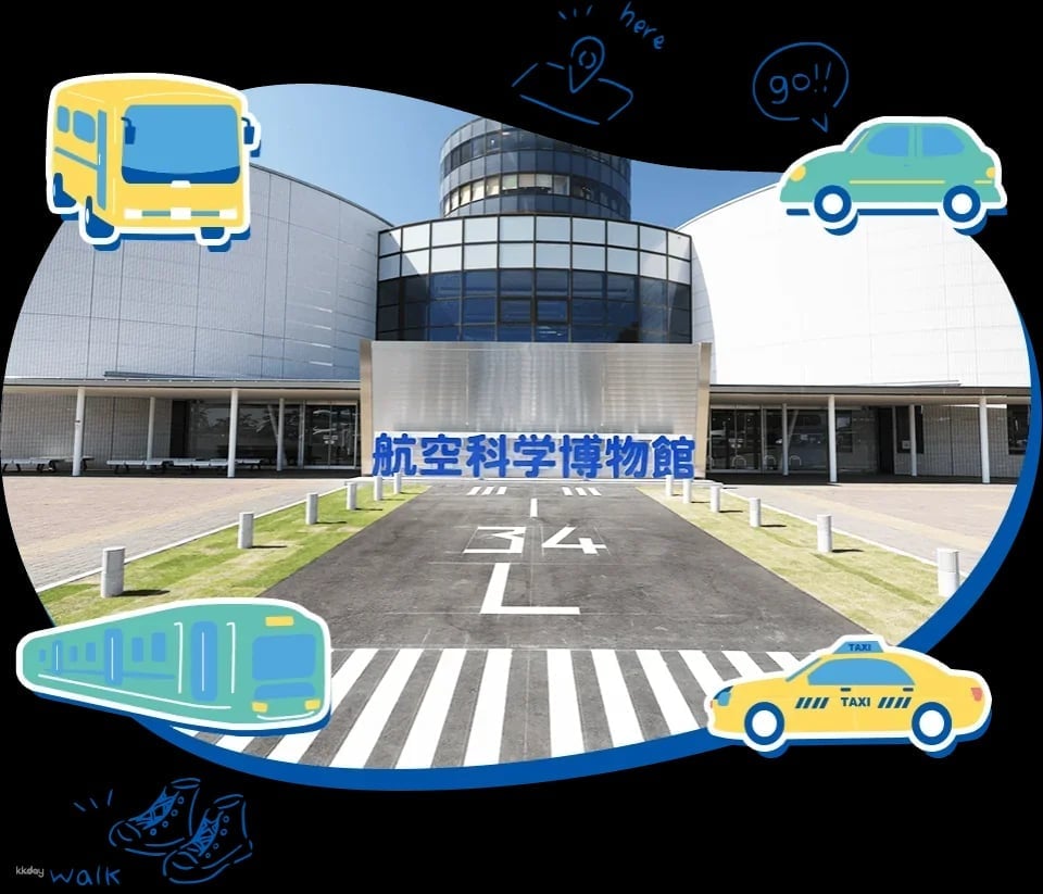 Narita Aviation Science Museum, Chiba, Japan - Tickets