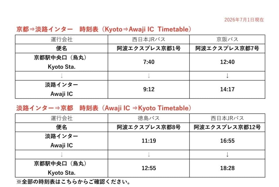 Nijigen no Mori (Awaji Island Anime Theme Park): Naruto x Boruto Shinobi Village Admission Ticket with Bus Service | Japan