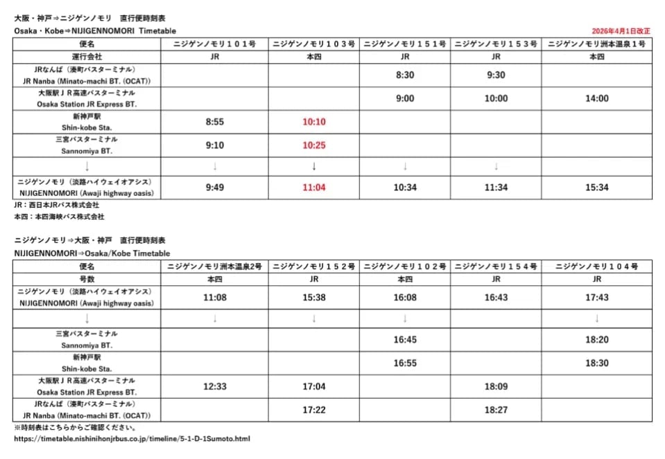 Nijigen no Mori (Awaji Island Anime Theme Park): Naruto x Boruto Shinobi Village Admission Ticket with Bus Service | Japan