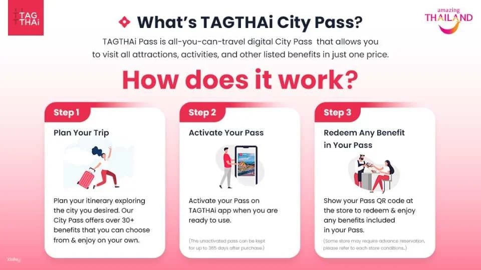 Pattaya Pass | Redeem up to 5 out of 18+ benefits
