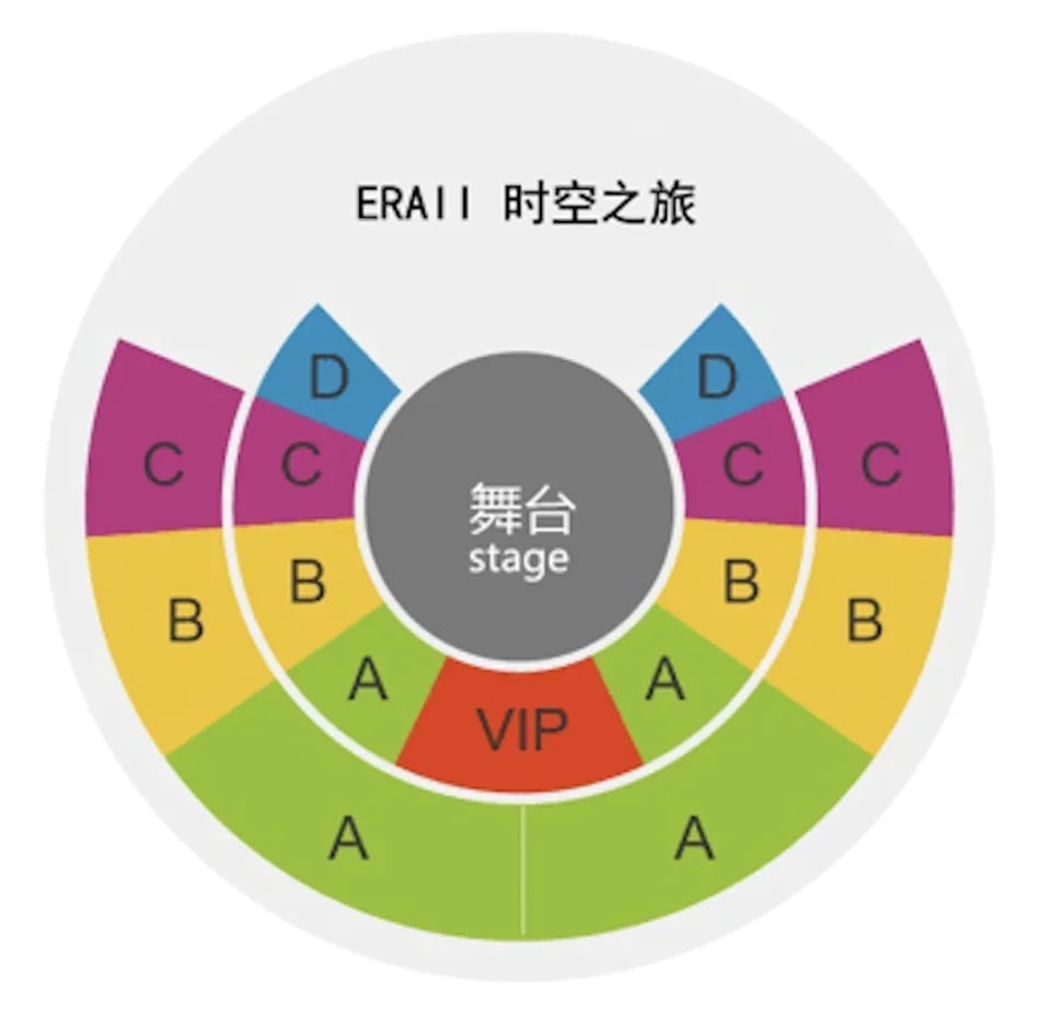 [Shanghai Acrobatic Troupe] ERA Time Journey 2 electronic ticket (no need to pick up the ticket)