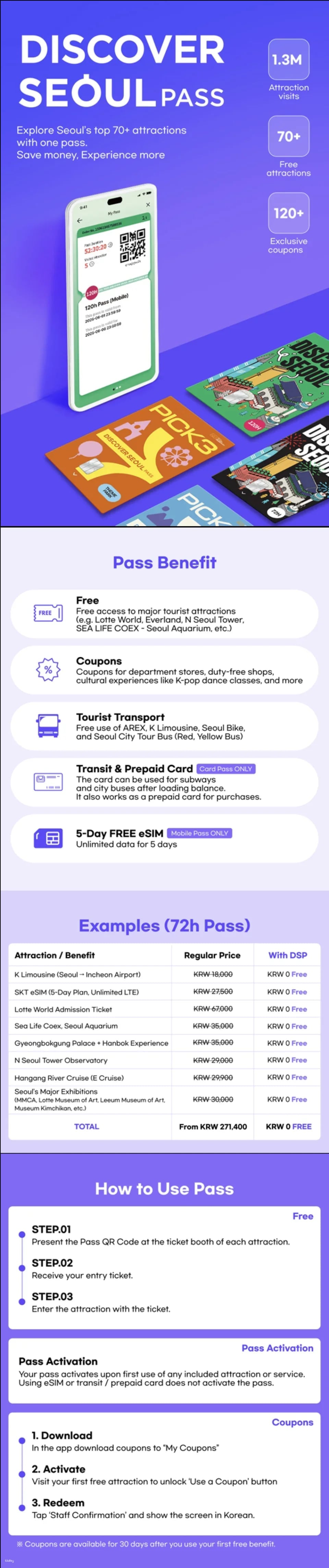 South Korea Discover Seoul Pass Ticket