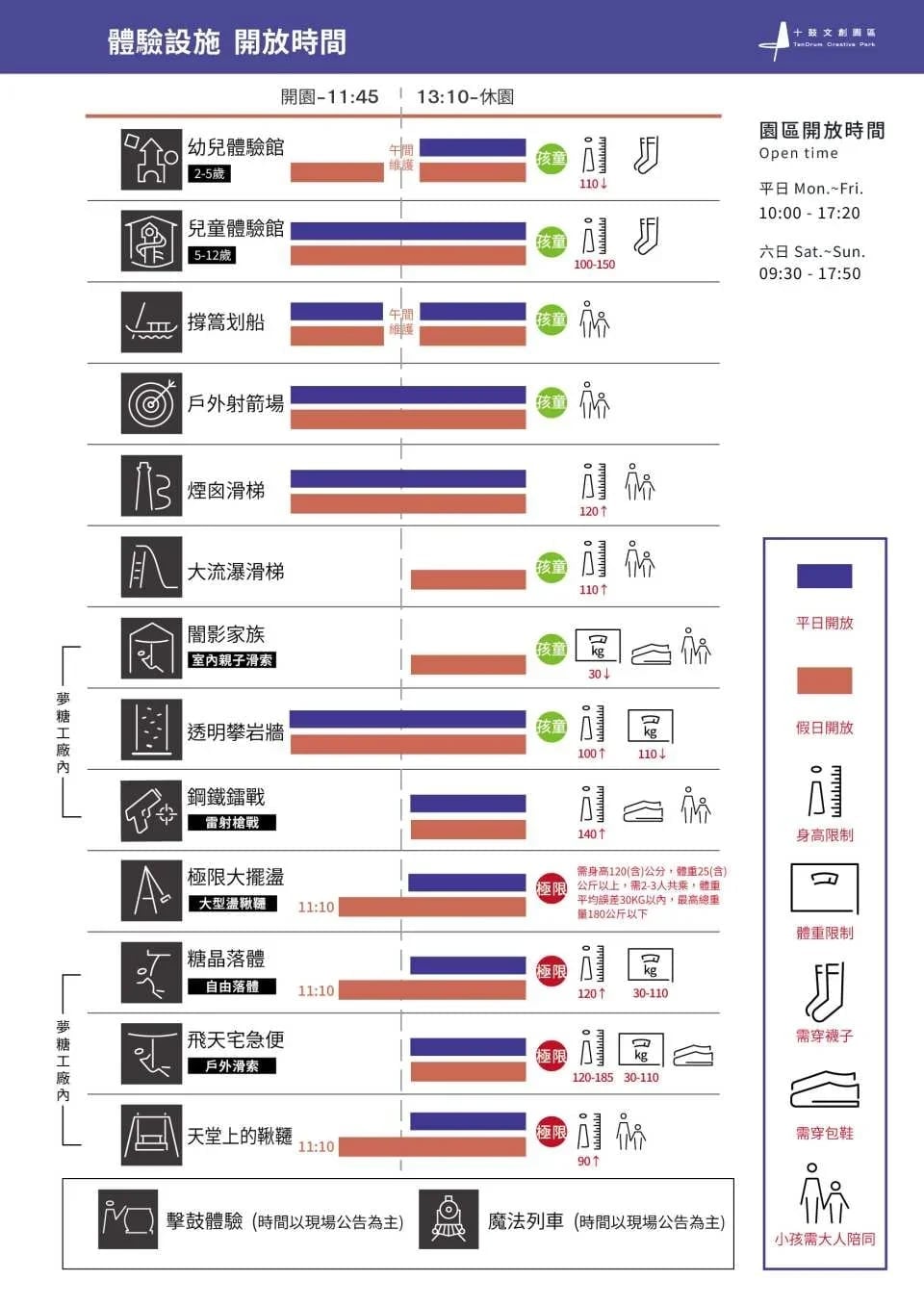 Tainan Shigu Cultural and Creative Park Ticket