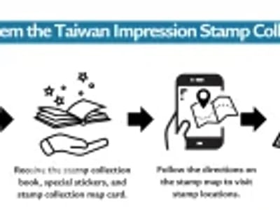 Taiwan Impressions Stamp Collection