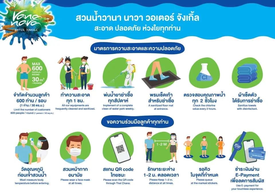 Vana Nava Water Park Ticket | Hua Hin