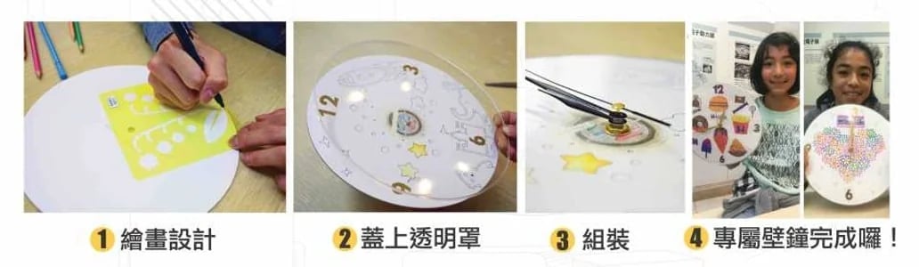 Wangding Time Science and Technology Experience Hall Tickets