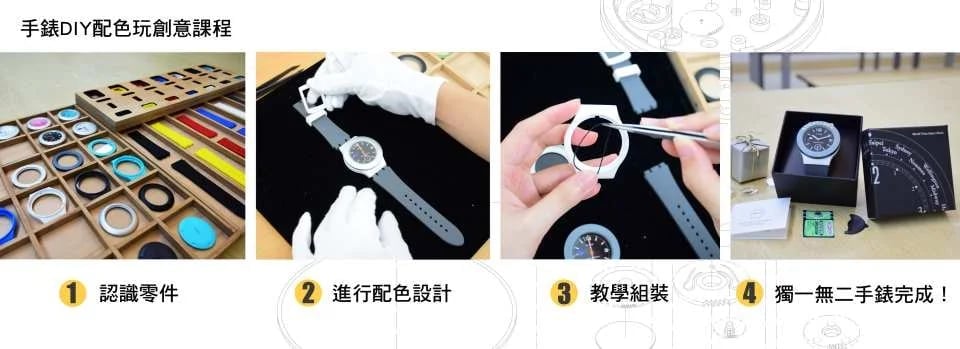 Wangding Time Science and Technology Experience Hall Tickets