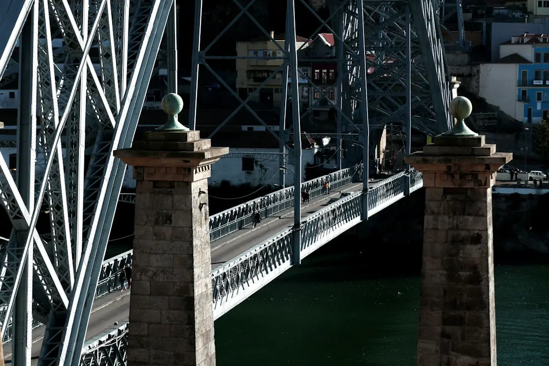Things to do in Porto